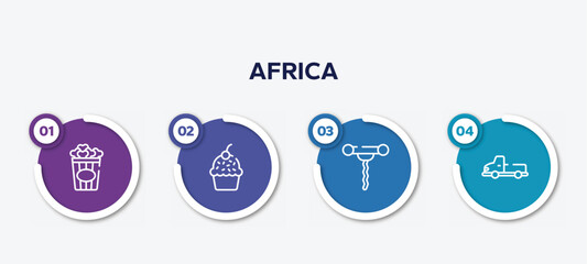 infographic element template with africa outline icons such as popcorn, muffin, corkscrew, pickup truck vector.