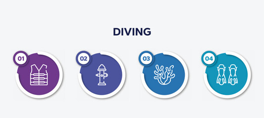 infographic element template with diving outline icons such as lifejacket, fire hydrant, seaweed, flippers vector.