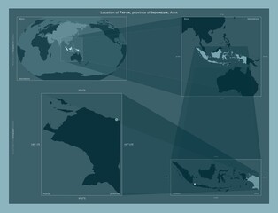 Papua, Indonesia. Described location diagram