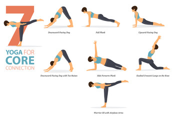 7 Yoga poses or asana posture for workout in core connection concept. Women exercising for body stretching. Fitness infographic. Flat cartoon vector