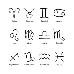 Twelve zodiac signs black vector illustrations set. Fine hand drawn zodiac symbols with names of horoscope. Contour isolated vector