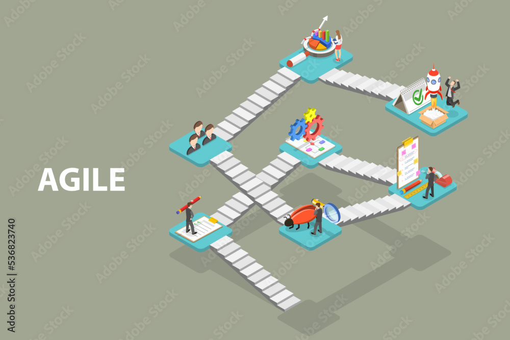 Wall mural 3d isometric flat vector conceptual illustration of agile methodology, software development approach