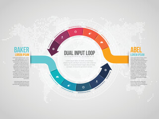 Dual Input Loop Infographic