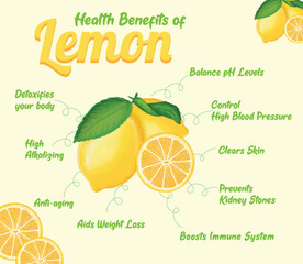 Health Benefits of Lemon. Lemon illustration. Health care
