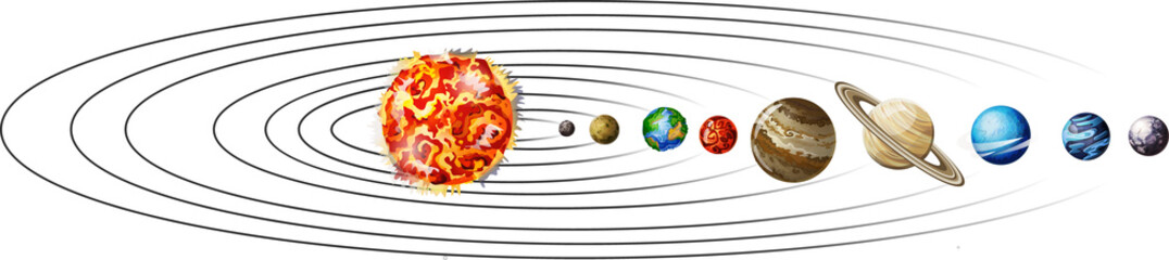 Solar system © klyaksun