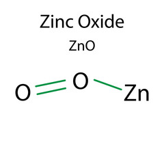 zinc oxide chemical formula. Vector illustration. stock image. 