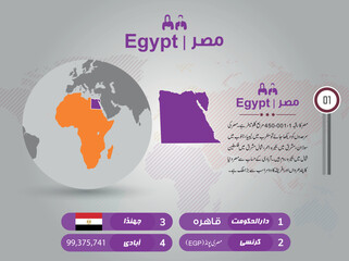Geography all countries Presintation with map and country flag and description 