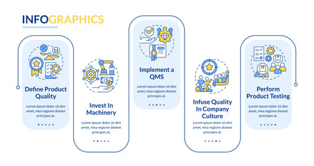 Improving product quality rectangle infographic template. Brand. Data visualization with 5 steps. Editable timeline info chart. Workflow layout with line icons. Lato-Bold, Regular fonts used