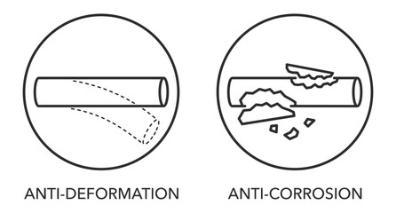 Anti-deformation, anti-corrosion metal icons set