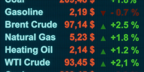Digital screen with price, changes and positiv percentages of energy commodities. Business, enrgy crisis and trading concept. 3D illustration