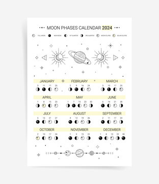 One page 2024 moon calendar planner. Modern Minimal lunar agenda calendar 2024 poster template design. Lunar phases schedule and cycles for 2024 year.