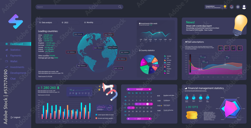 Poster beautiful dashboard mockup with ui, ux, kit and illustrations. graphic admin panel template. busines