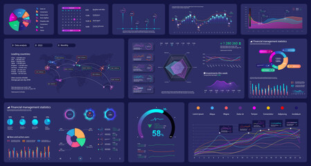 Beautiful mockup dashboard with gradient UI, UX, KIT elements. Futuristic admin panel with graphic, charts, data analytic, world statistic, graphic UI. Info panel admin. Dashboard template interface	
