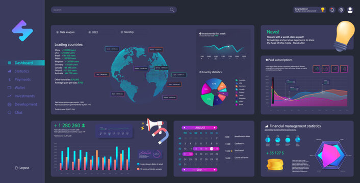Beautiful Dashboard Mockup with UI, UX, KIT and illustrations. Graphic admin panel template. Business infographic, data, statistic, graphic in modern flat dashboard. Mockup UI admin panel. Vector	
