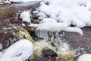Stream with snow and icicles