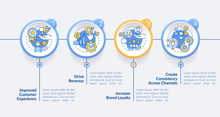 Personalized marketing goals circle infographic template. Development aim. Data visualization with 4 steps. Editable timeline info chart. Workflow layout with line icons. Lato Bold, Regular fonts used © bsd studio