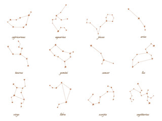 Constellations of zodiac signs set. Isolated on a white background.