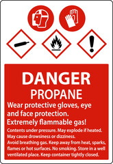 Danger Propane Flammable Gas PPE GHS Sign