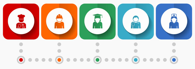 Fototapeta premium Human resources vector icons, flat design web buttons, work concept infographic template