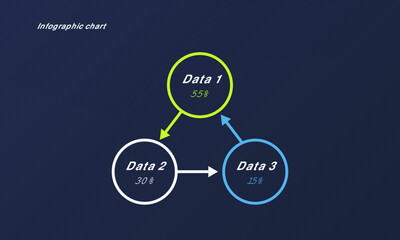 modern infographic vector template with statistics graphs and finance charts. Diagram template and chart graph, graphic information visualization illustration