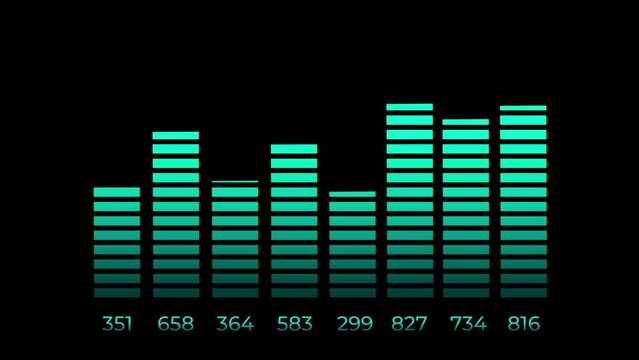 Music equalizer animation of turqoise graph bar with randomly changing numbers on the bottom. 4K