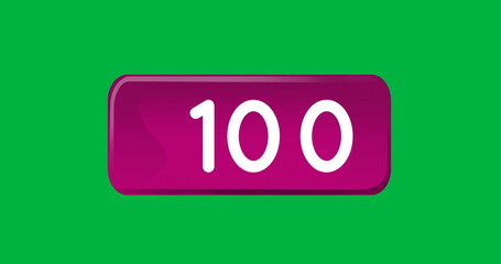 Image of 100 notifications on green background