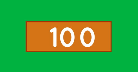Image of 100 notifications on green background