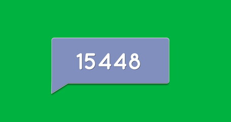 Image of 15448 notifications on green background