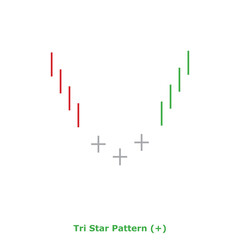 Tri Star Pattern‏ (+) Green & Red - Square