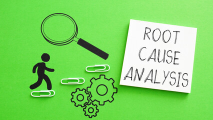 Root cause analysis RCA is shown using the text