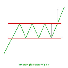 Rectangle Pattern (+) Green & Red