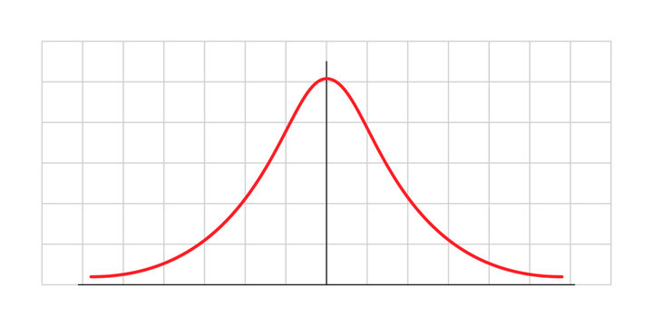 Gauss distribution. Standard normal distribution. Math probability theory. Vector illustration