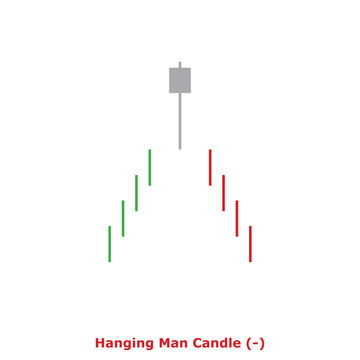 Hanging Man Candle (-) Green & Red - Square