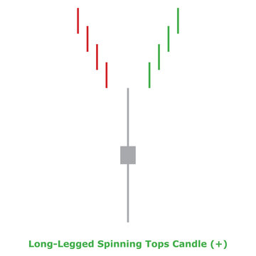Long-Legged Spinning Tops Candle (+) Green & Red - Square