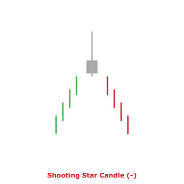 Shooting Star Candle (-) Green & Red - Square