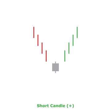 Short Candle (+) Green & Red - Square