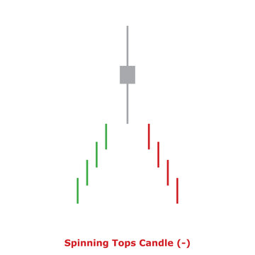 Spinning Tops Candle (-) Green & Red - Square