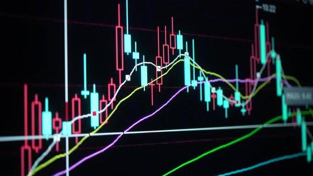 exchange of stocks on screen