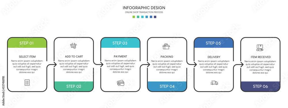 Poster process of online shopping with 6 steps. steps business timeline process infographic template
