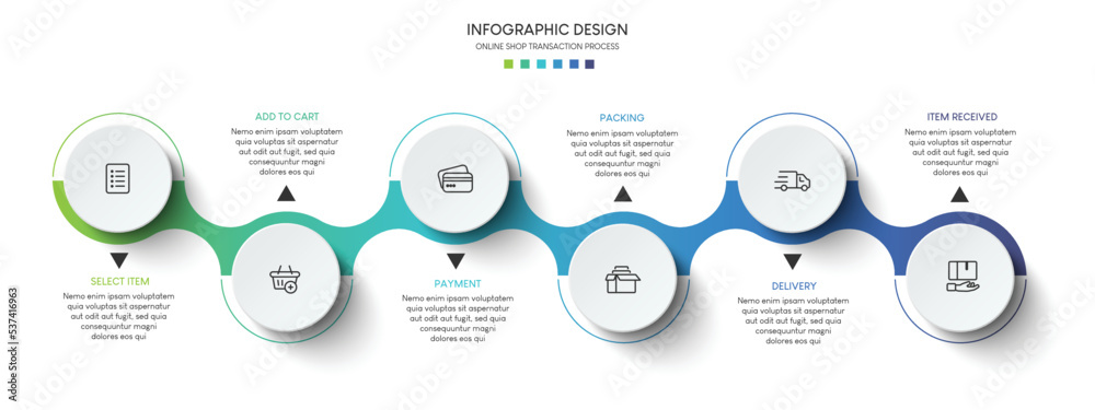 Poster Process of online shopping with 6 steps. Steps business timeline process infographic template