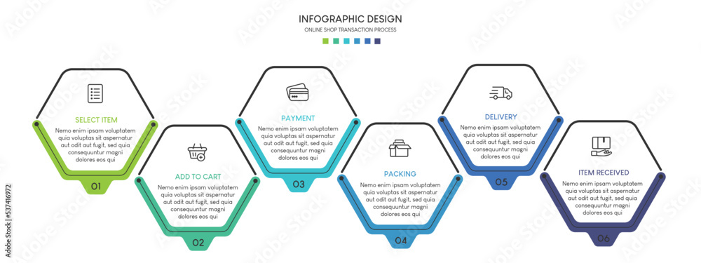 Poster Process of online shopping with 6 steps. Steps business timeline process infographic template