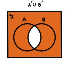 icon Venn diagram 
