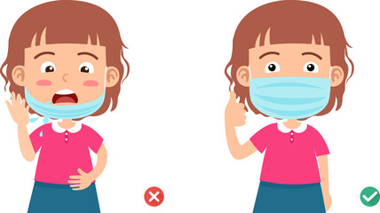 wrong and right wearing the mask to prevent the infection