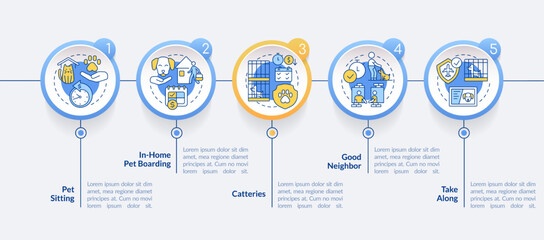 Traveling with pets circle infographic template. Animal trip safety. Data visualization with 5 steps. Editable timeline info chart. Workflow layout with line icons. Lato Bold, Regular fonts used © bsd studio