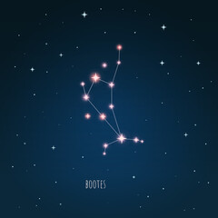 Constellation Bootes on the background of starry sky. Constellation scheme collection Vector illustration  © iryna