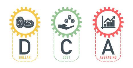 DCA. Dollars Cost Average. DCA stock investment idea. Buy the same number of shares every month.  Choose investments with long-term growth potential.  Increase profits for investors.