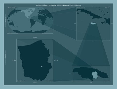 Saint Catherine, Jamaica. Described location diagram