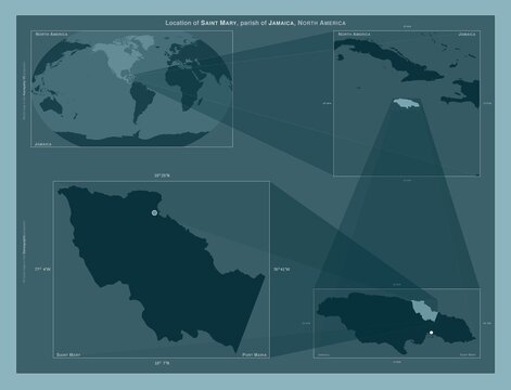 Saint Mary, Jamaica. Described location diagram