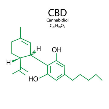 Cbd formula. Medical icon. Plant leaf sign. Vector illustration. Stock image. 