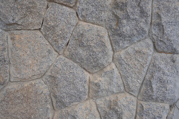 wall background, mortar concrete, cement texture